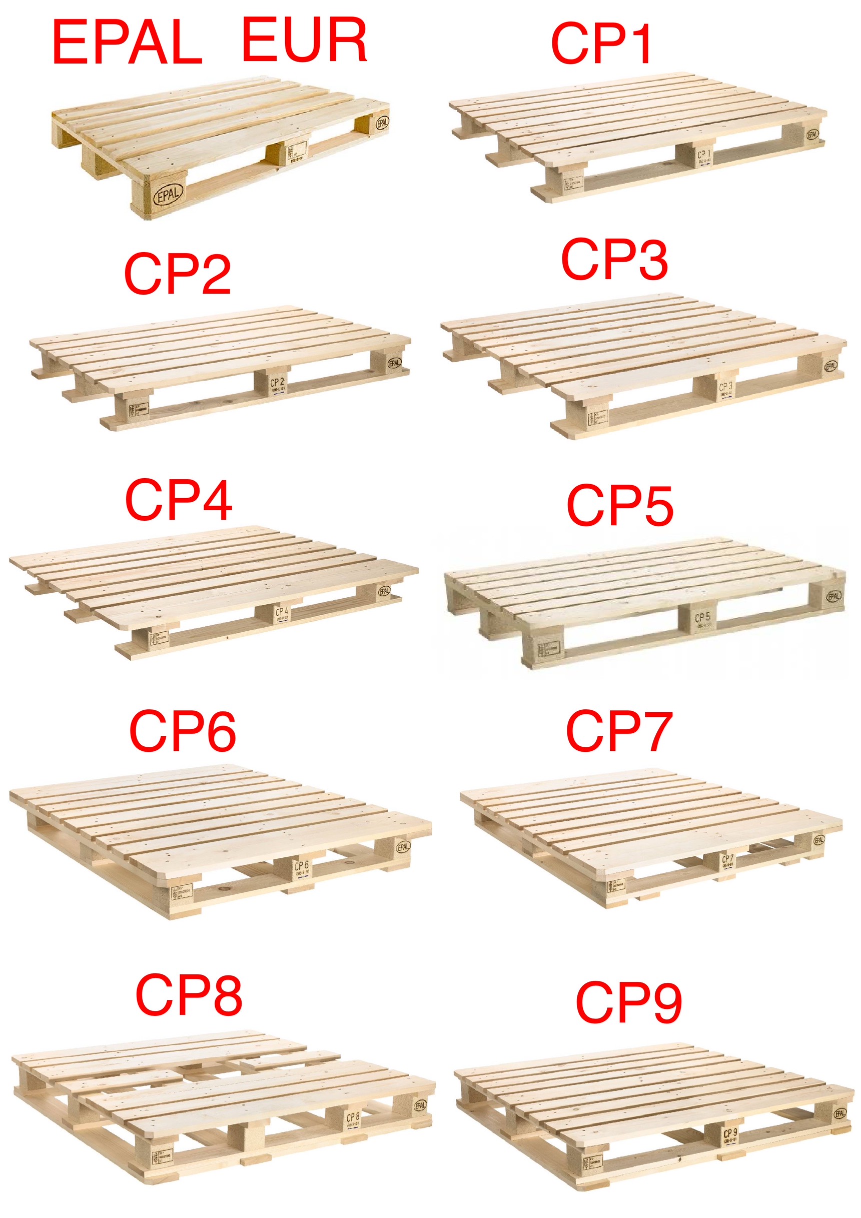 《型號:A》 中古歐式木製棧板 (114*114) CP3, CP9