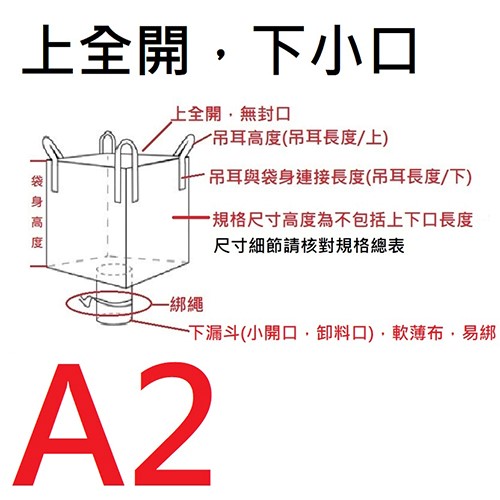 A2-02(T-110A)90*90*110
