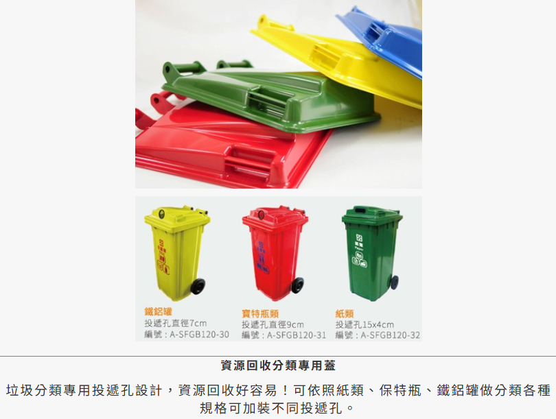 3.360公升兩輪式資源回收垃圾桶(SL)