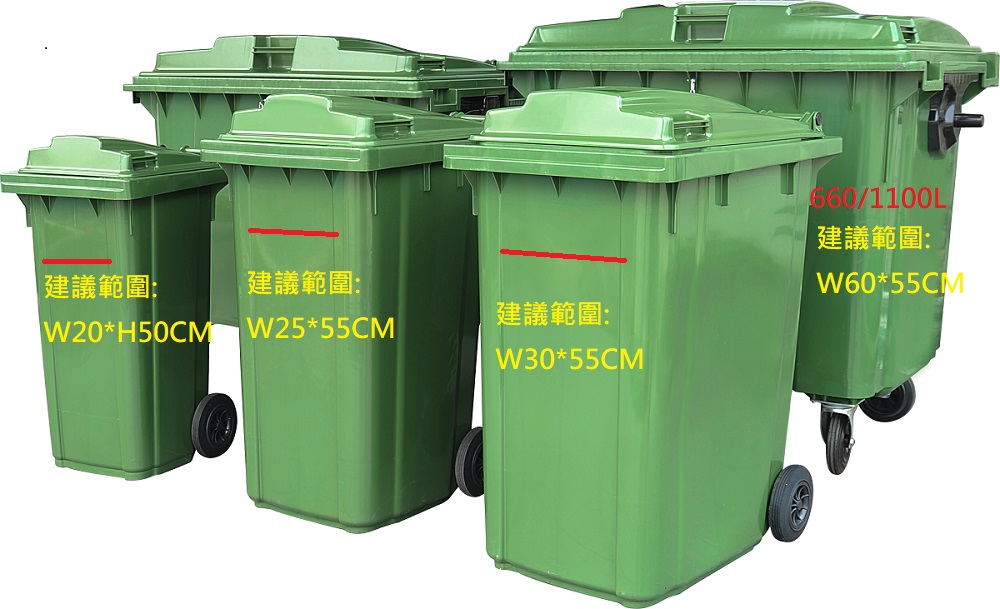 1.120公升兩輪式資源回收垃圾桶(SS)