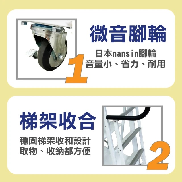 固定式撿料台車(第一代) M-F05-01
