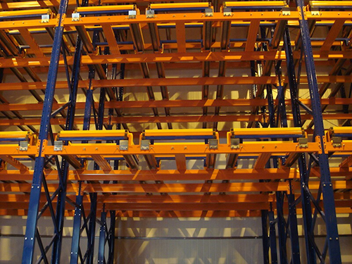 後推式料架、後推式貨架