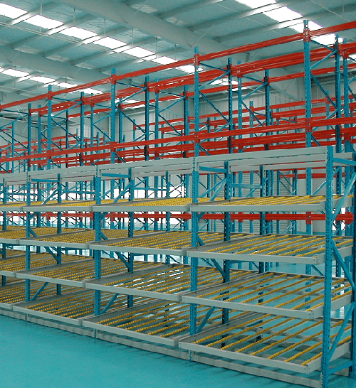 流利式料架、流利架