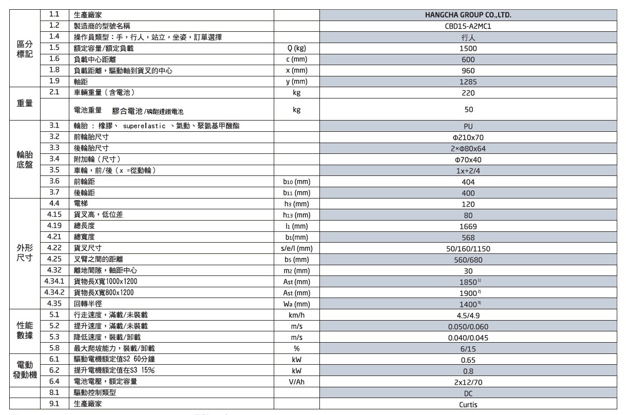 電動拖板車(膠合&磷酸鋰鐵電池)-E